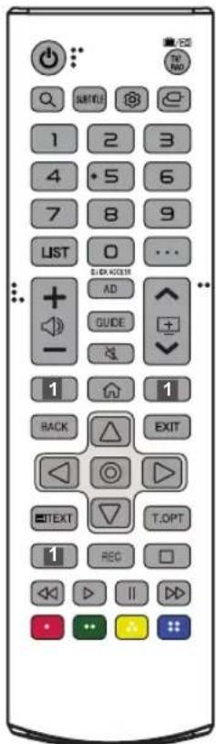 OK SUBTITLE 1 2 3 4 +5 6 7 8 9 LIST 0 ... + - AD GUIDE - 1 1 BACK EXIT TEXT T.OPT 1 REC