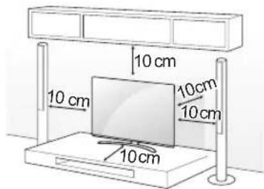 10 cm 10 cm 10 cm 10 cm 10 cm