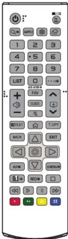 TW OK 1 2 3 4 5 6 7 8 9 LIST 0 ••••• FAV GUIDE + - TEXT T.OPT BACK EXIT AD•• •MENU•• REC•• □ << || +