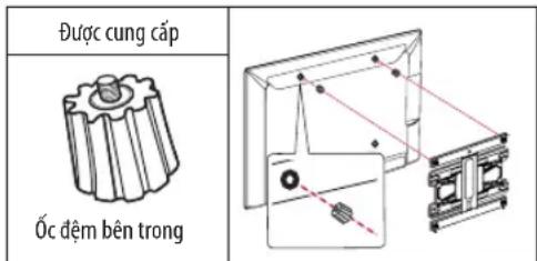 Được cung cấp Ốc đệm bên trong