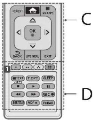 RECENT MY APPS OK BACK LIVE MENU EXIT C 1 TEXT T.OPT SLEEP LIVE TV - - - REC SUBTITLE AD/ * TV/RAD D