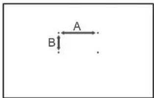 A B