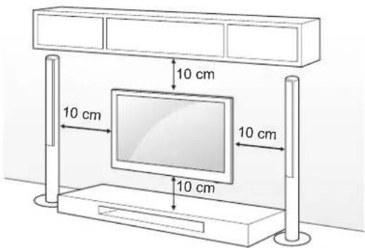 10 cm 10 cm 10 cm 10 cm