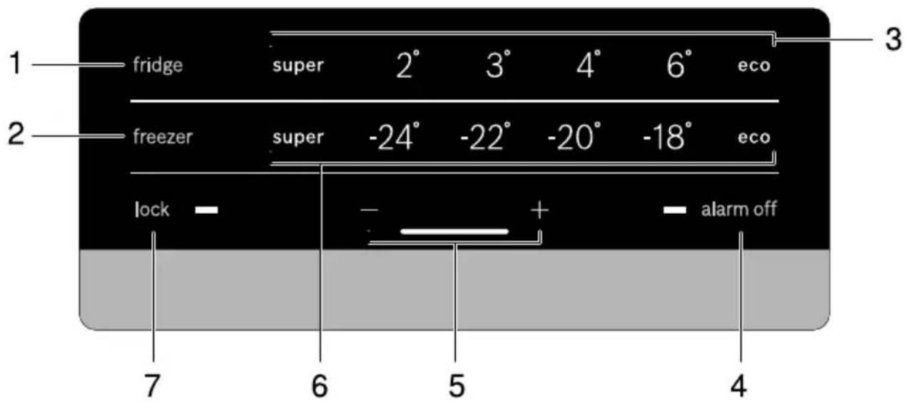 1 fridge super 2° 3° 4° 6° eco 2 freezer super -24° -22° -20° -18° eco lock - + alarm off 7 6 5 4 3
