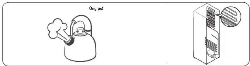 Üng µc!