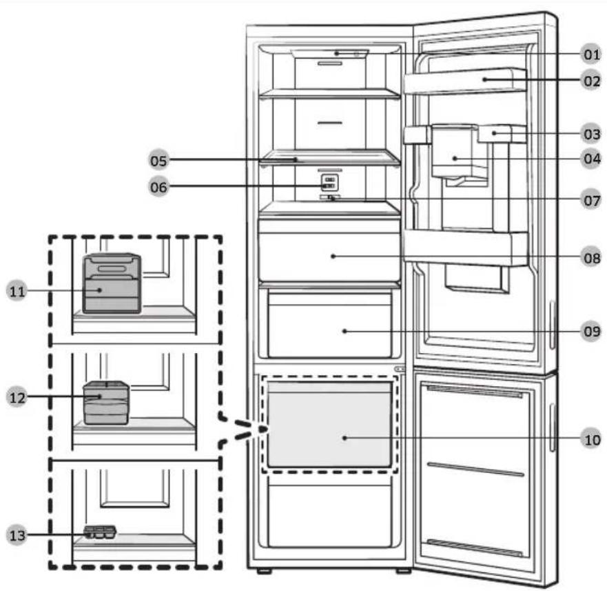 SAMSUNG RB27N4010BY - So lược về tử lạnh - 1