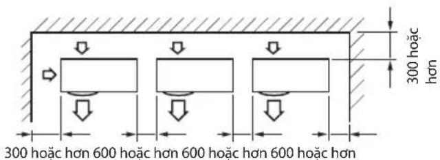 300 hoặc hơn 300 hoặc hơn 600 hoặc hơn 600 hoặc hơn 600 hoặc hơn
