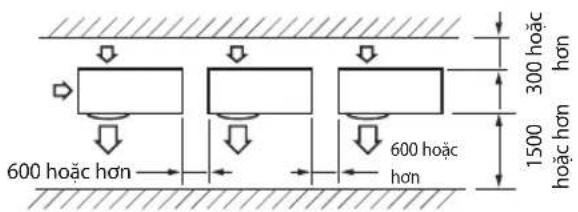 600 hoặc hơn 300 hoặc hơn 1500 hoặc hơn 600 hoặc hơn