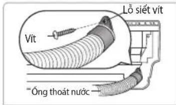 Vít Lỗ siết vít Óng thoát nước