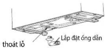 thoát lỗ Lắp đặt ống dẫn