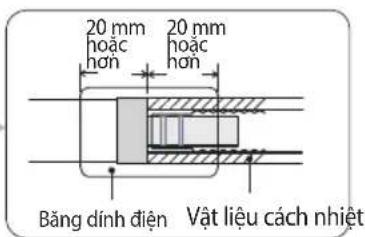 20 mm hoặc hơn 20 mm hoặc hơn Băng dính điện Vật liệu cách nhiệt