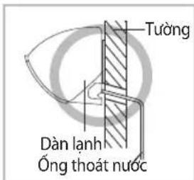 Tường Dàn lanh Ống thoát nước