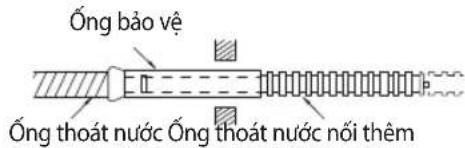Ống bảo vệ Ống thoát nước Ống thoát nước nổi thêm