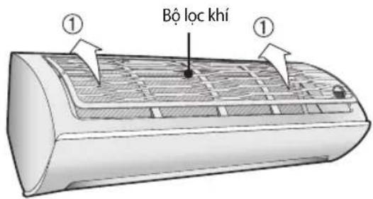 Bộ lọc khí ① ①