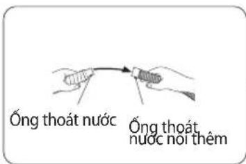 Ông thoát nước Ông thoát nước nơi thêm