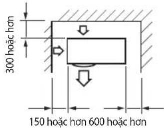300 hoặc hơn 150 hoặc hơn 600 hoặc hơn