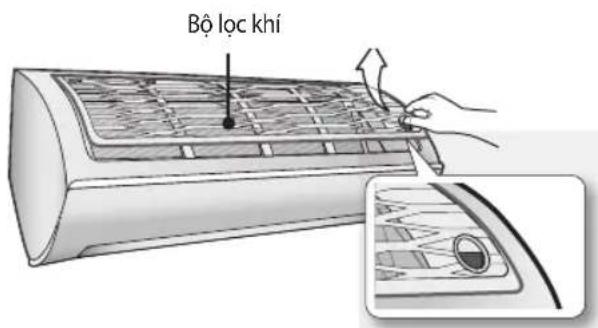 Bộ lọc khí