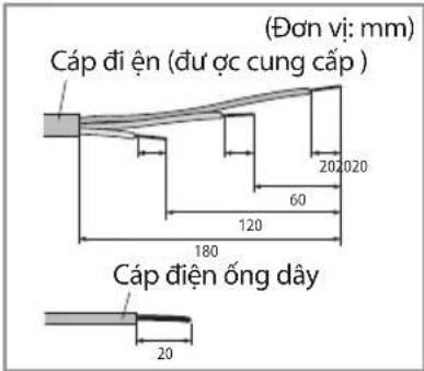 (Đơn vị: mm) Cáp điện (đư đc cung cấp ) 20 2020 60 120 180 Cáp điện ống dây 20