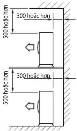 500 hoặc hơn 300 hoặc hơn 500 hoặc hơn 300 hoặc hơn