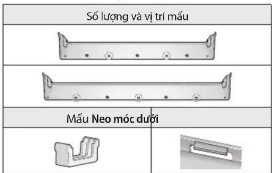 Số lượng và vị trí máu Mẫu Neo móc dưới