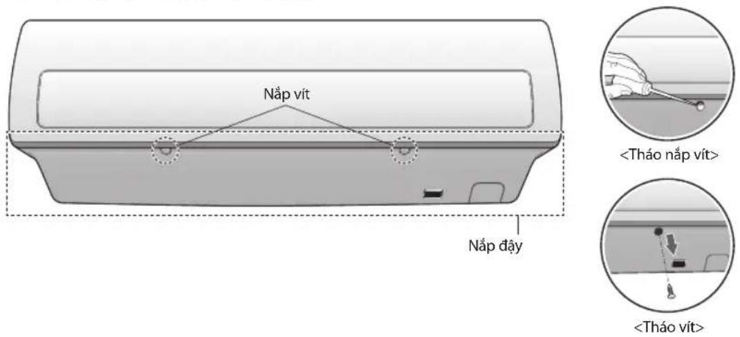 Nắp vít Nắp dãy