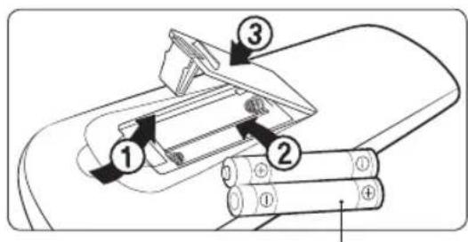 SAMSUNG AR18MCFHAWKNSV - Tổng Quan Điều khiển Từ Xa - 2