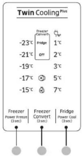 Twin Cooling Plus Freezer Convert -23°C Fridge 1°C -21°C 0ff 2°C -19°C 3°C -17°C 5°C -15°C 7°C Freezer Power Freeze (3 sec) Freezer Convert (3 sec) Fridge Power Cool (3 sec)