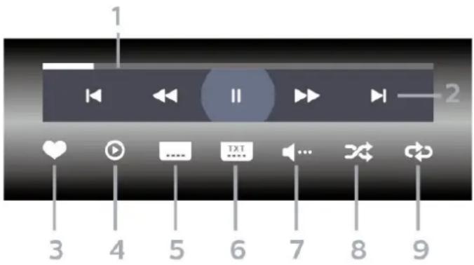 1 2 3 4 5 6 7 8 9