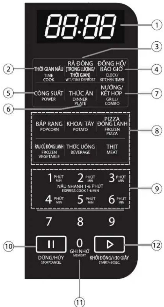 88:88 THỜI GIAN NÁU TIME COOK RẢ ĐÔNG (TRONG LƯƠNG/ THỜI GIAN) W.T./TIME DEFROST ĐỒNG HỐ/ BẢO GIỐ CLOCK/ KITCHEN TIMER CÔNG SUẤT POWER THỨC ẦN DINNER PLATE NUỐNG/ KẾT HỢP GRILL/ COMBO BẮP RANG POPCORN KHOAI TẮY POTATO PIZZA ĐỒNG LANH FROZEN PIZZA RAU CỦ ĐỒNG LANH FROZEN VEGETABLE THỨC UỐNG BEVERAGE…