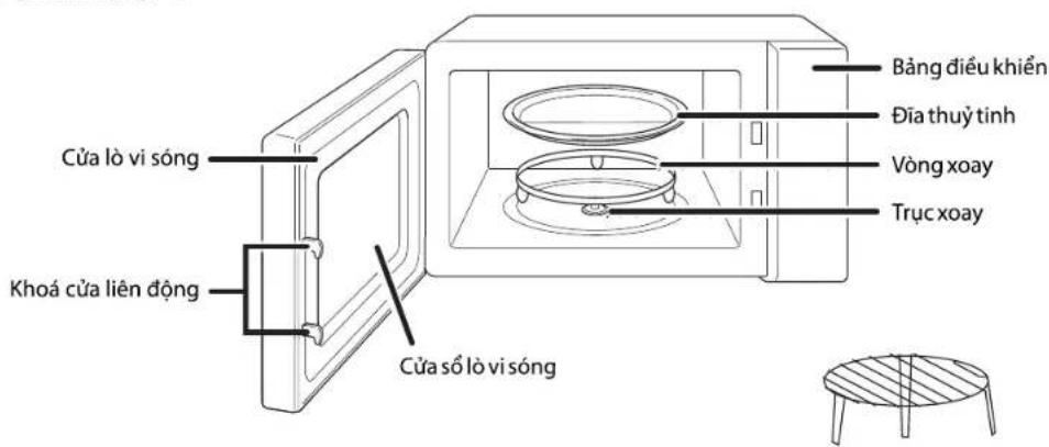 Cửa lò vi sóng Khoá cửa liên động Cửa số lò vi sóng Bàng điều khiển Đĩa thuỷ tinh Vòng xoay Trục xoay