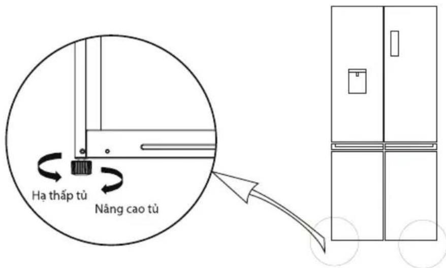 Hà thấp tù Nâng cao tù