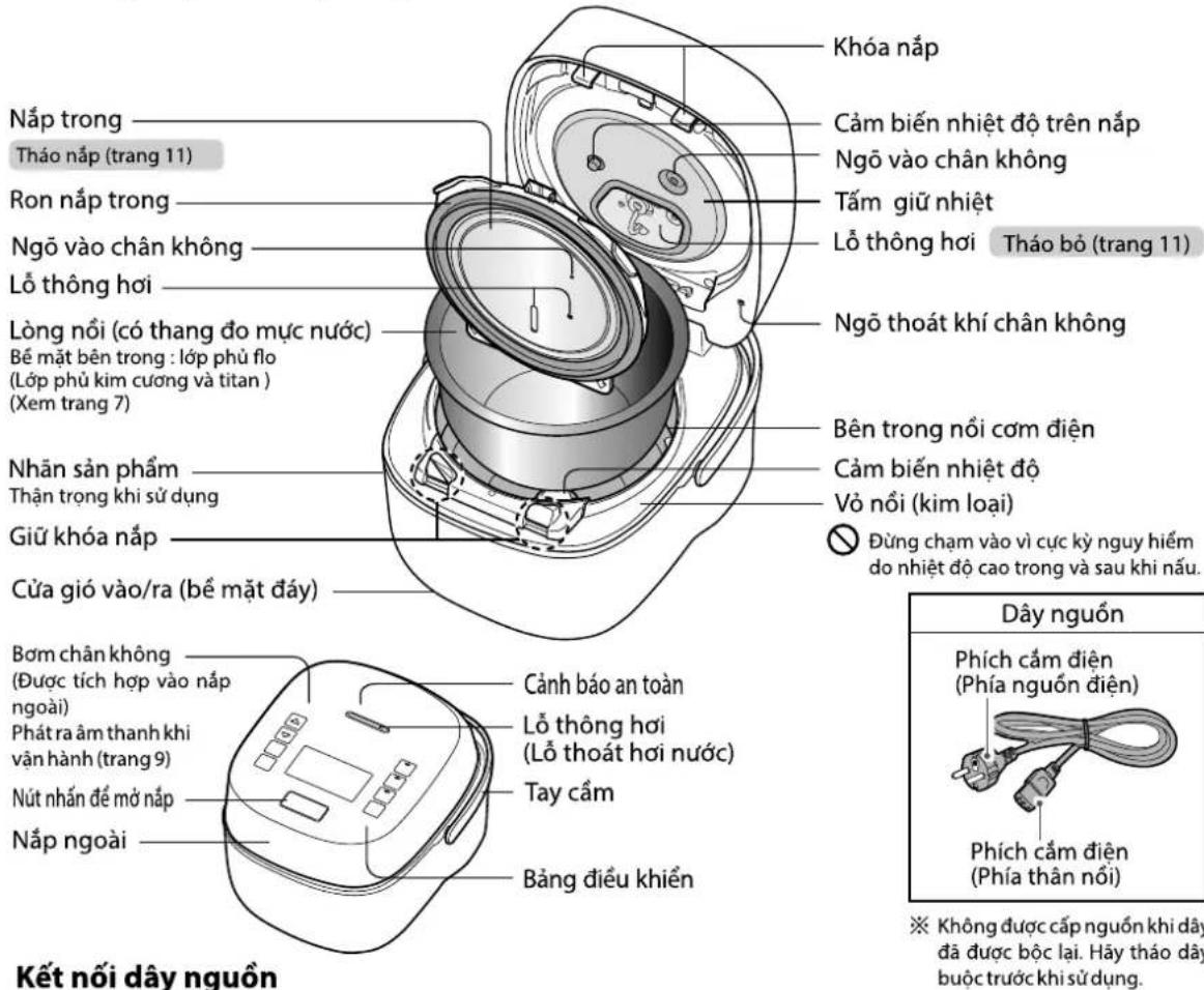 Khóa nắp Cảm biến nhiệt độ trên nắp Tháo nắp (trang 11) Rơn nắp trong Ngõ vào chân không Lỗ thông hơi Lòng nổi (có thang đo mục nước) Bế mặt bên trong : lớp phù flo (Lớp phù kim cương và titan ) (Xem trang 7) Nhăn sản phẩm Thận trọng khi sử dụng Giữ khóa nắp Cửa gió vào/ra (bể mặt đáy) Bơm chân khôn…