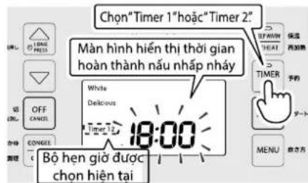 Chọn"Timer 1"hoặc"Timer 2" Màn hình hiến thị thời gian hoàn thành nấu nhập nhấy White Delicious Timer 12 18:00 Bô hẹn giờ được chọn hiện tai