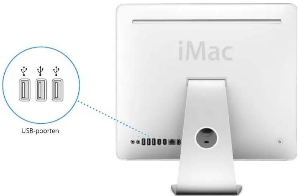 USB-poorten iMac