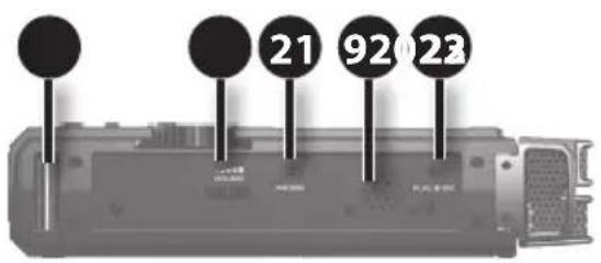 21 92 23