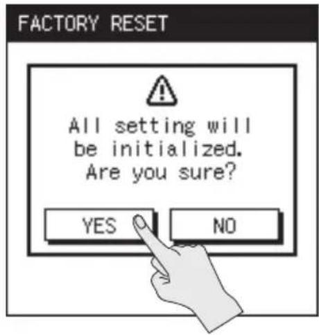 FACTORY RESET All setting will be initialized. Are you sure? YES NO
