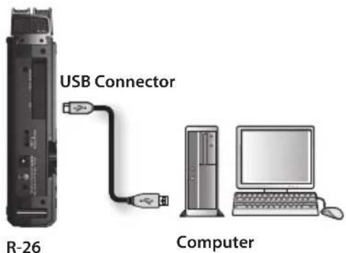 USB Connector R-26 Computer