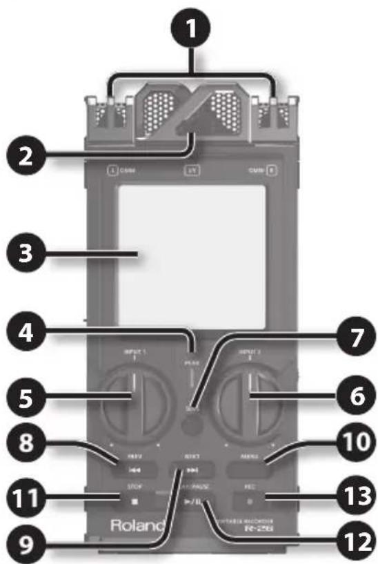 1 2 3 4 5 6 7 8 9 10 11 12 Roland R-250 OUTPUT 1 OUTPUT 2 OUTPUT 3 OUTPUT 4 OUTPUT 5 OUTPUT 6 OUTPUT 7 OUTPUT 8 OUTPUT 9 OUTPUT 10 OUTPUT 11 OUTPUT 12