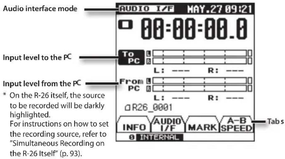 Audio interface mode AUDIO I/F MAY.27 09:21 00:00:00.0 Input level to the PC To PC L: --- R: --- From PC L: --- R: --- #R26_0001 * On the R-26 itself, the source to be recorded will be darkly highlighted. For instructions on how to set the recording source, refer to "Simultaneous Recording on the R-…