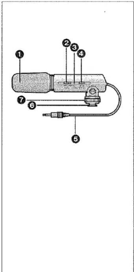 Labeled diagram of a mechanical device with numbered parts for identification