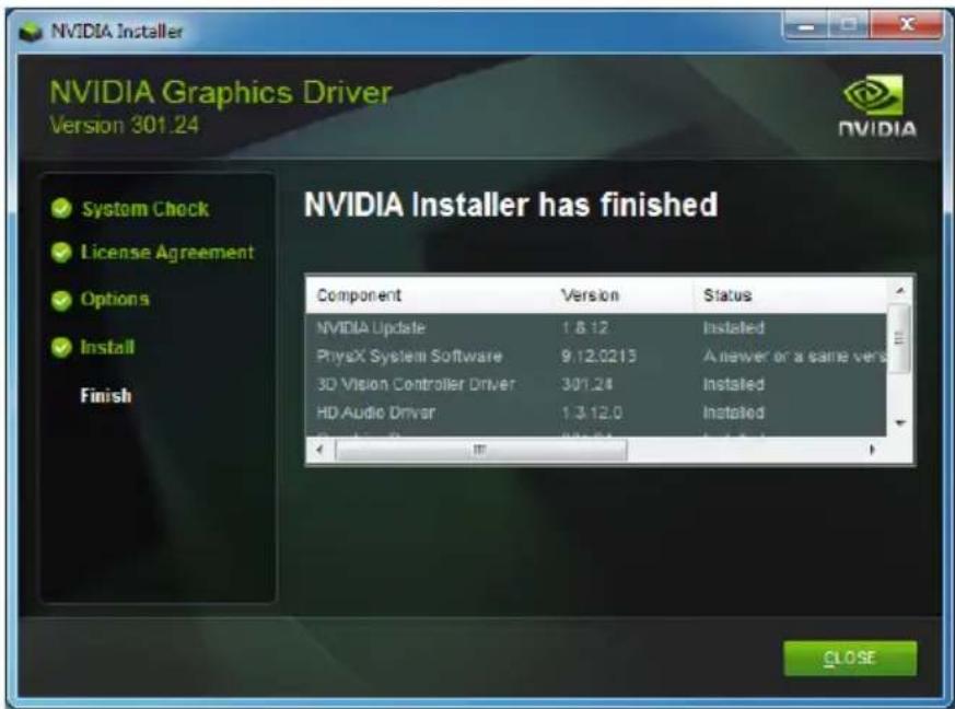 NVIDIA Installer NVIDIA Graphics Driver Version 301.24 System Check License Agreement Options Install Finish NVIDIA Installer has finished Component Version Status NVIDIA Update 1.8.12 Installed PhysX System Software 9.12.0213 A newer or a same version 3D Vision Controller Driver 301.24 Installed HD Audio Driver 1.3.12.0 Installed CLOSE