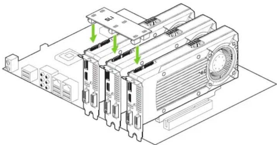 Technical diagram of a computer motherboard with labeled ports and directional arrows indicating component placement or assembly.