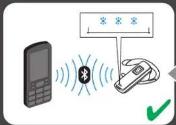 Diagram illustrating wireless signal transmission between a mobile phone and a payment terminal, with a green checkmark indicating cancellation.