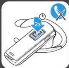 Diagram showing a remote control device with 2s speed indicator and a phone icon, likely illustrating speed control or usage.