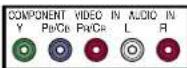 SONY Dual Shock 3 Controller - Video output cable types - 4