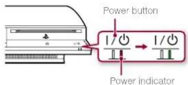 Power button 1/1/1 Power indicator