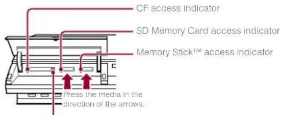 CF access indicator SD Memory Card access indicator Memory Stick™ access indicator Press the media in the direction of the arrows: