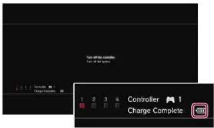 Take all the console Take off the system Controller 1 Charge Complete 1 2 3 4 Controller 1 Charge Complete