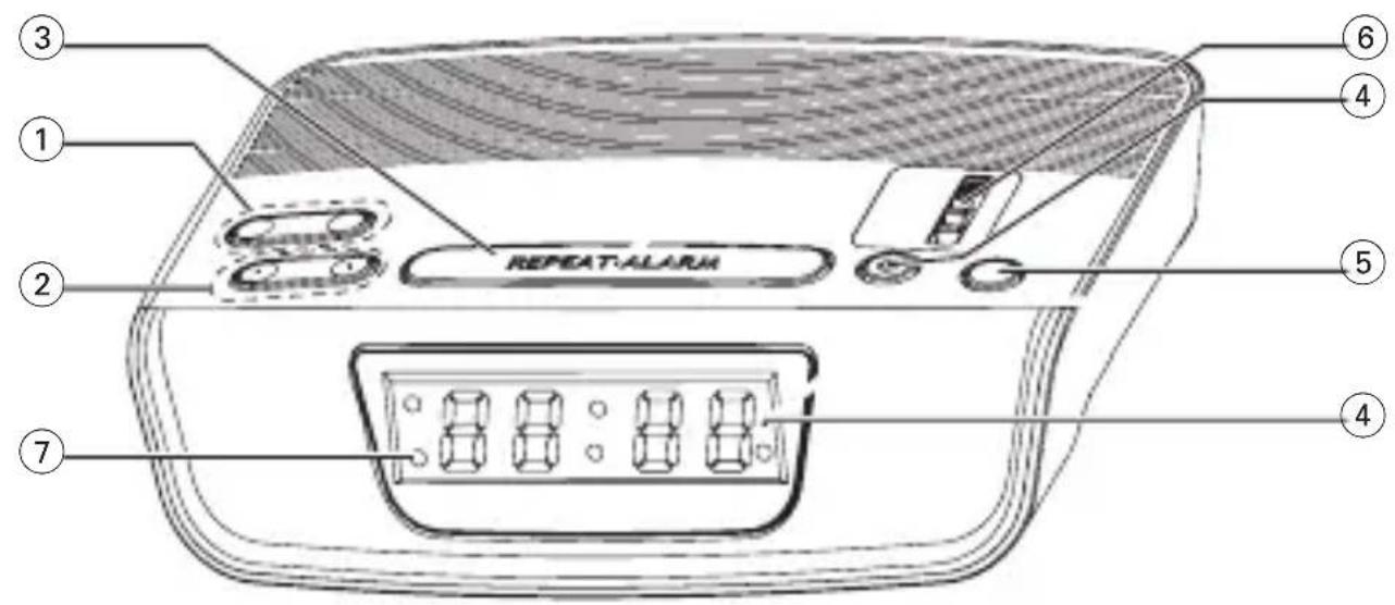 PHILIPS AJ3121 - 2