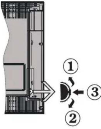SALORA 32LED7115CDW - Remote Control Buttons - 4